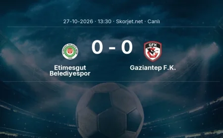 Etimesgut Belediyespor - Gaziantep F.K. maçı başladı | Türkiye Kupası