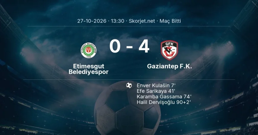 Etimesgut Belediyespor 0-4 Gaziantep F.K. - maç özeti | Türkiye Kupası