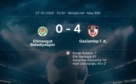 Etimesgut Belediyespor 0-4 Gaziantep F.K. - maç özeti | Türkiye Kupası