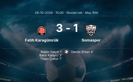Maç sonucu: Fatih Karagümrük 3-1 Somaspor | Türkiye Kupası