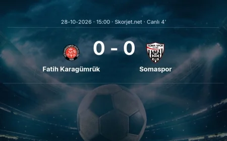 MAÇ BAŞLADI | Fatih Karagümrük - Somaspor