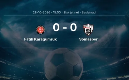 Fatih Karagümrük - Somaspor maçı öncesi | Türkiye Kupası