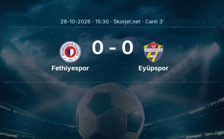 MAÇ BAŞLADI | Fethiyespor - Eyüpspor