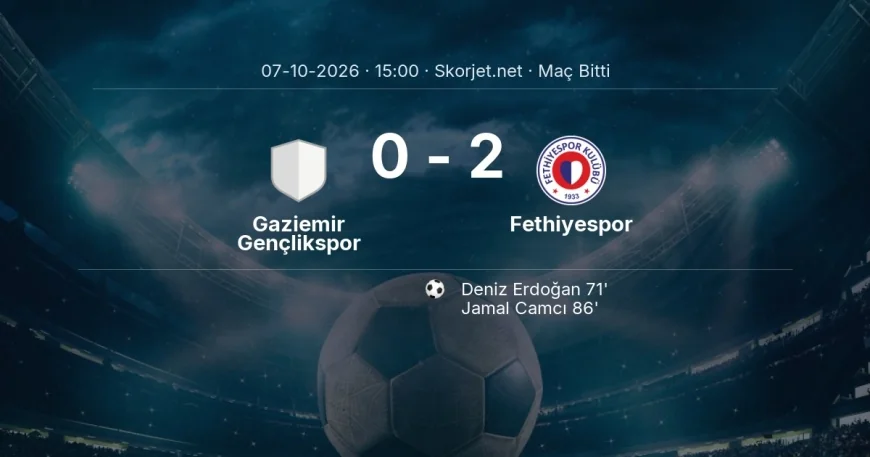 Türkiye Kupası | Gaziemir Gençlikspor 0-2 Fethiyespor sonucu