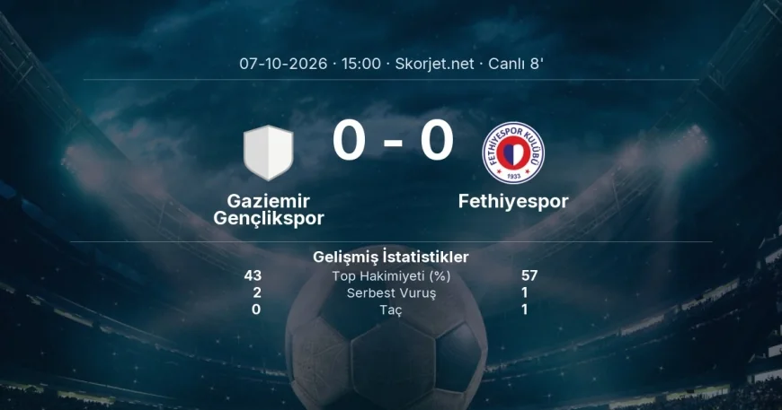 Türkiye Kupası: Gaziemir Gençlikspor - Fethiyespor maçı başladı