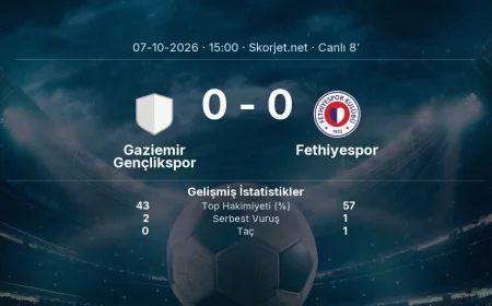 Türkiye Kupası: Gaziemir Gençlikspor - Fethiyespor maçı başladı