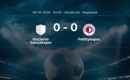 Gaziemir Gençlikspor - Fethiyespor maçı ne zaman, saat kaçta? | Türkiye Kupası