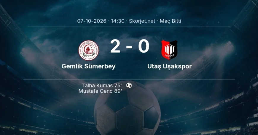 Türkiye Kupası | Gemlik Sümerbey 2-0 Utaş Uşakspor sonucu