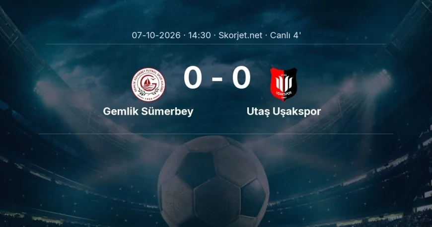 Türkiye Kupası: Gemlik Sümerbey - Utaş Uşakspor maçı başladı