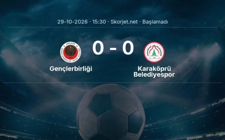Gençlerbirliği - Karaköprü Belediyespor maçı öncesi | Türkiye Kupası