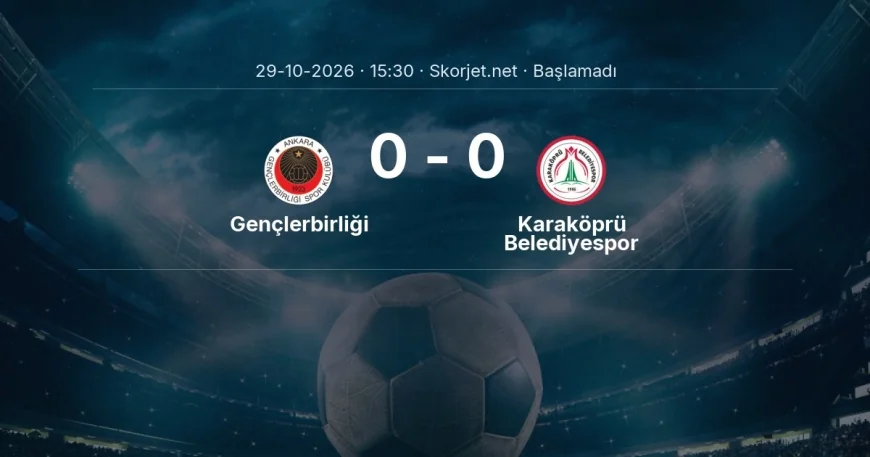 Gençlerbirliği - Karaköprü Belediyespor muhtemel ilk 11'ler | Türkiye Kupası
