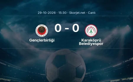 MAÇ BAŞLADI | Gençlerbirliği - Karaköprü Belediyespor