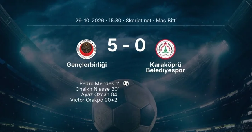 Maç sonucu: Gençlerbirliği 5-0 Karaköprü Belediyespor | Türkiye Kupası