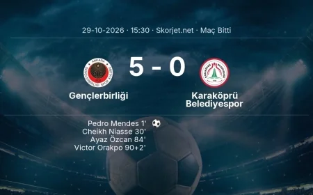 Maç sonucu: Gençlerbirliği 5-0 Karaköprü Belediyespor | Türkiye Kupası
