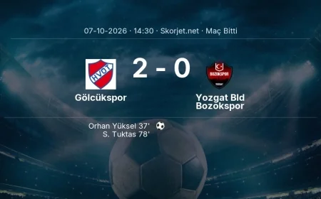 Maç sonucu: Gölcükspor 2-0 Yozgat Bld Bozokspor | Türkiye Kupası