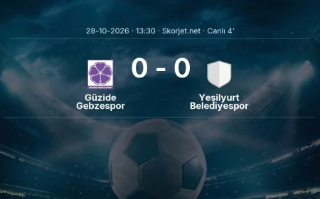 MAÇ BAŞLADI | Güzide Gebzespor - Yeşilyurt Belediyespor