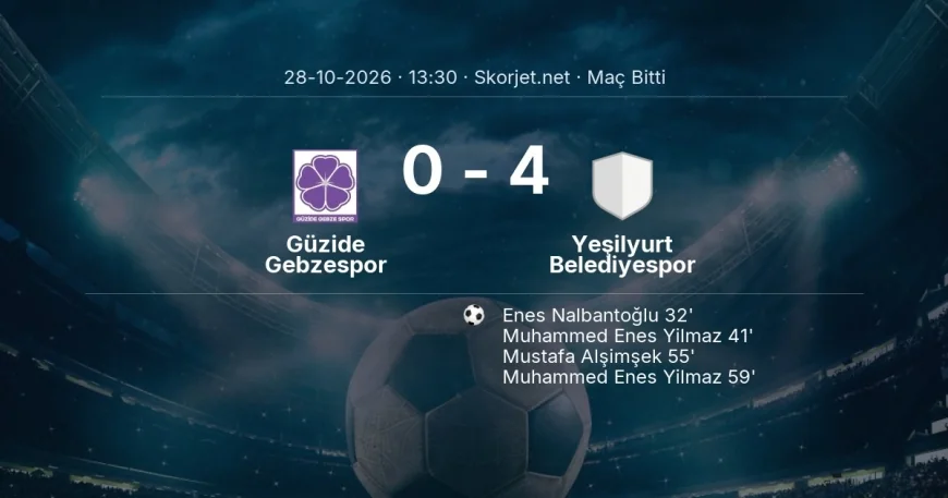 Maç sonucu: Güzide Gebzespor 0-4 Yeşilyurt Belediyespor | Türkiye Kupası