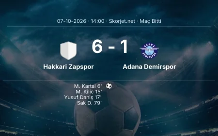 Hakkari Zapspor 6-1 Adana Demirspor - maç özeti | Türkiye Kupası