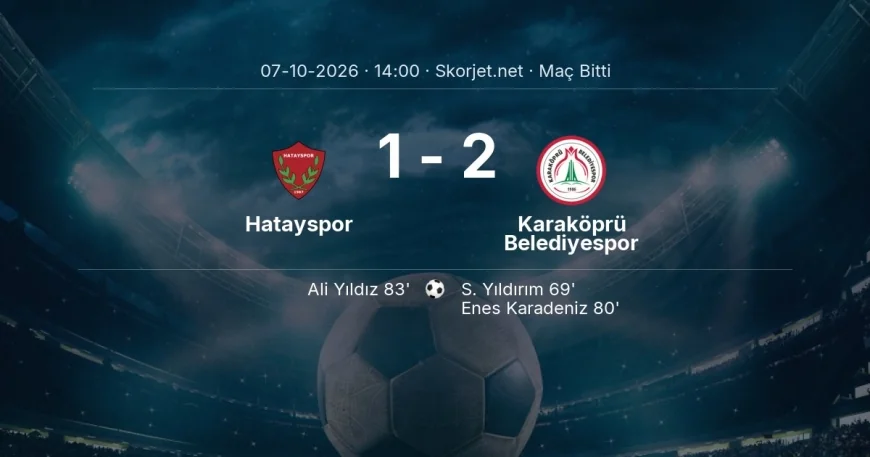 Hatayspor 1-2 Karaköprü Belediyespor - maç özeti | Türkiye Kupası