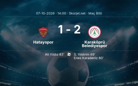 Hatayspor 1-2 Karaköprü Belediyespor - maç özeti | Türkiye Kupası