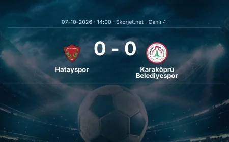 Hatayspor - Karaköprü Belediyespor maçı başladı | Türkiye Kupası