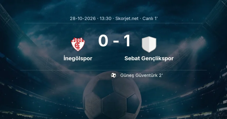 İnegölspor - Sebat Gençlikspor maçı başladı | Türkiye Kupası