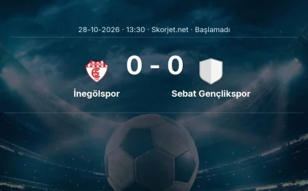 Türkiye Kupası: İnegölspor - Sebat Gençlikspor kadro ve maç öncesi
