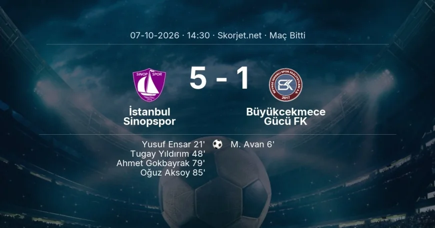 Türkiye Kupası | İstanbul Sinopspor 5-1 Büyükcekmece Gücü FK sonucu