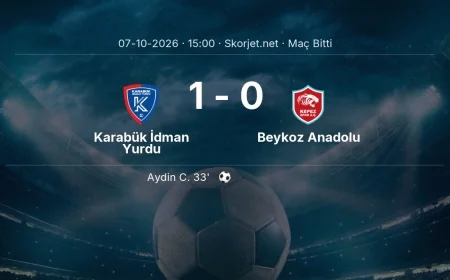 Maç sonucu: Karabük İdman Yurdu 1-0 Beykoz Anadolu | Türkiye Kupası