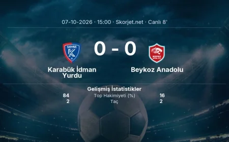 MAÇ BAŞLADI | Karabük İdman Yurdu - Beykoz Anadolu