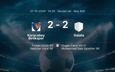 Türkiye Kupası | Karacabey Birlikspor 2-2 Galata sonucu