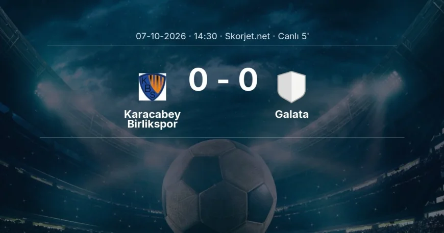 Türkiye Kupası: Karacabey Birlikspor - Galata maçı başladı