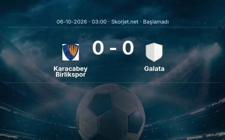 Karacabey Birlikspor - Galata maçı ne zaman, saat kaçta? | Türkiye Kupası