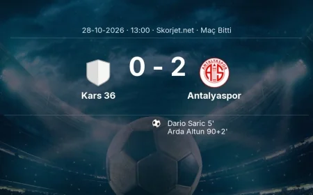 Maç sonucu: Kars 36 0-2 Antalyaspor | Türkiye Kupası