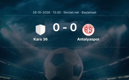 Kars 36 - Antalyaspor maçı öncesi | Türkiye Kupası