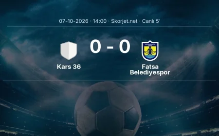 Kars 36 - Fatsa Belediyespor maçı başladı | Türkiye Kupası