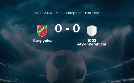 Türkiye Kupası: Karşıyaka - 1923 Afyonkarahisar SK maç bilgileri