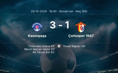 Kasımpaşa 3-1 Çorluspor 1947 - maç özeti | Türkiye Kupası