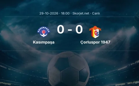Kasımpaşa - Çorluspor 1947 maçı başladı | Türkiye Kupası