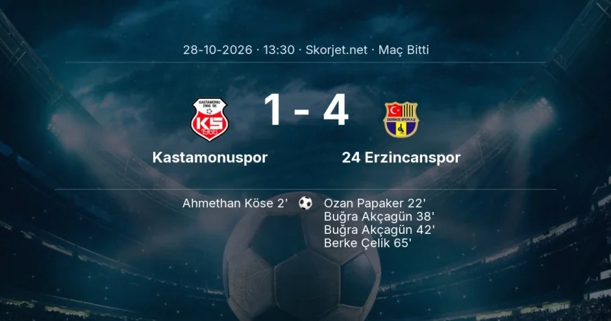 Türkiye Kupası | Kastamonuspor 1-4 24 Erzincanspor sonucu