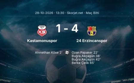 Türkiye Kupası | Kastamonuspor 1-4 24 Erzincanspor sonucu