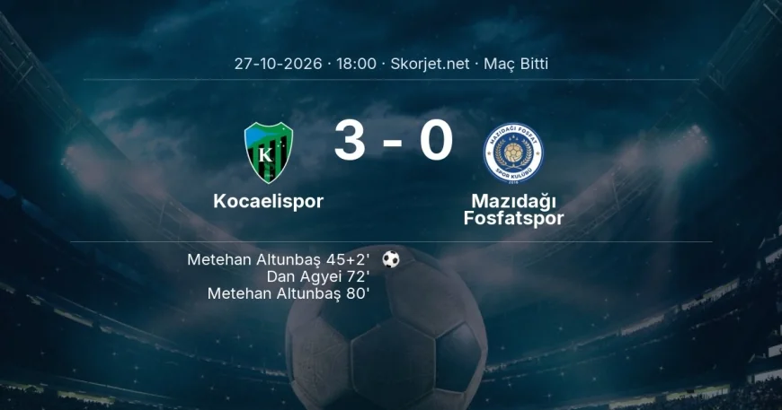 Maç sonucu: Kocaelispor 3-0 Mazıdağı Fosfatspor | Türkiye Kupası