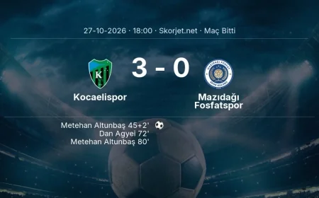 Maç sonucu: Kocaelispor 3-0 Mazıdağı Fosfatspor | Türkiye Kupası