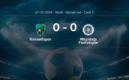MAÇ BAŞLADI | Kocaelispor - Mazıdağı Fosfatspor