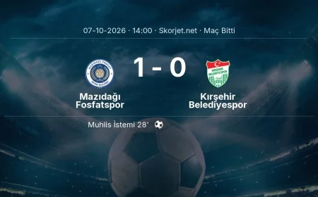 Mazıdağı Fosfatspor 1-0 Kırşehir Belediyespor - maç özeti | Türkiye Kupası