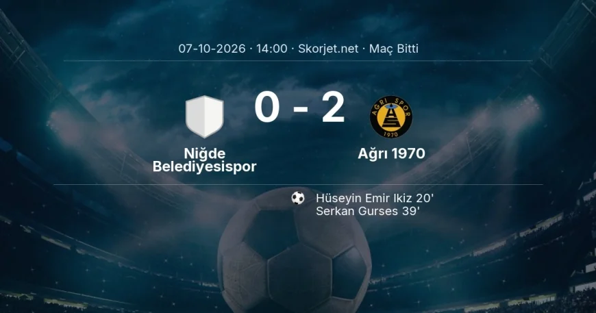 Türkiye Kupası | Niğde Belediyesispor 0-2 Ağrı 1970 sonucu