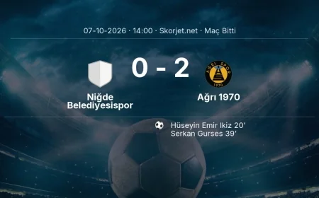 Türkiye Kupası | Niğde Belediyesispor 0-2 Ağrı 1970 sonucu