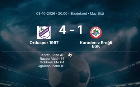 Orduspor 1967 4-1 Karadeniz Ereğli BSK - maç özeti | Türkiye Kupası