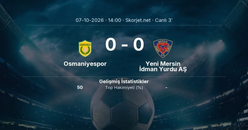 Türkiye Kupası: Osmaniyespor - Yeni Mersin İdman Yurdu AŞ maçı başladı