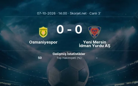 Türkiye Kupası: Osmaniyespor - Yeni Mersin İdman Yurdu AŞ maçı başladı